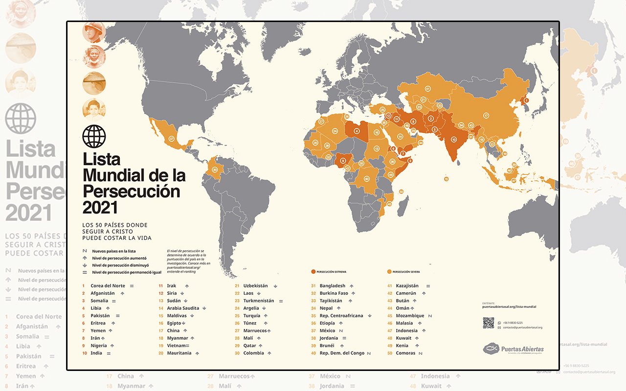 Puertas Abiertas publica su Lista Mundial de la Persecución 2021 WEB